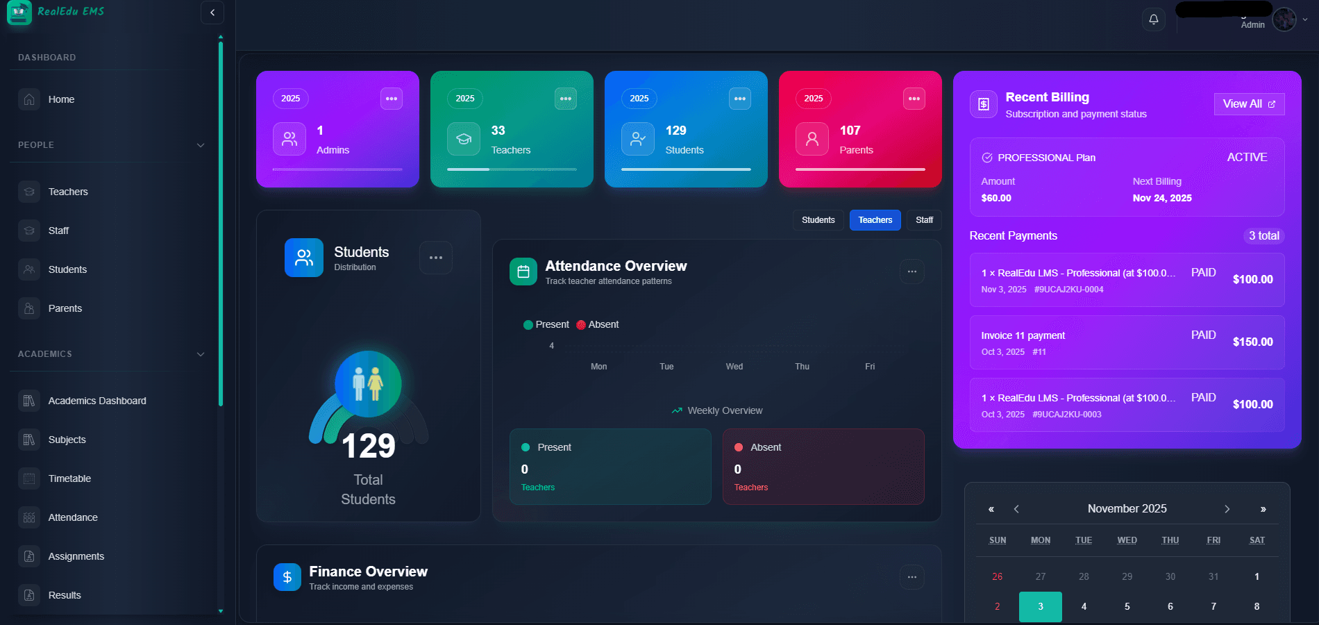 Admin dashboard summarising school-wide KPIs, attendance, and billing highlights.