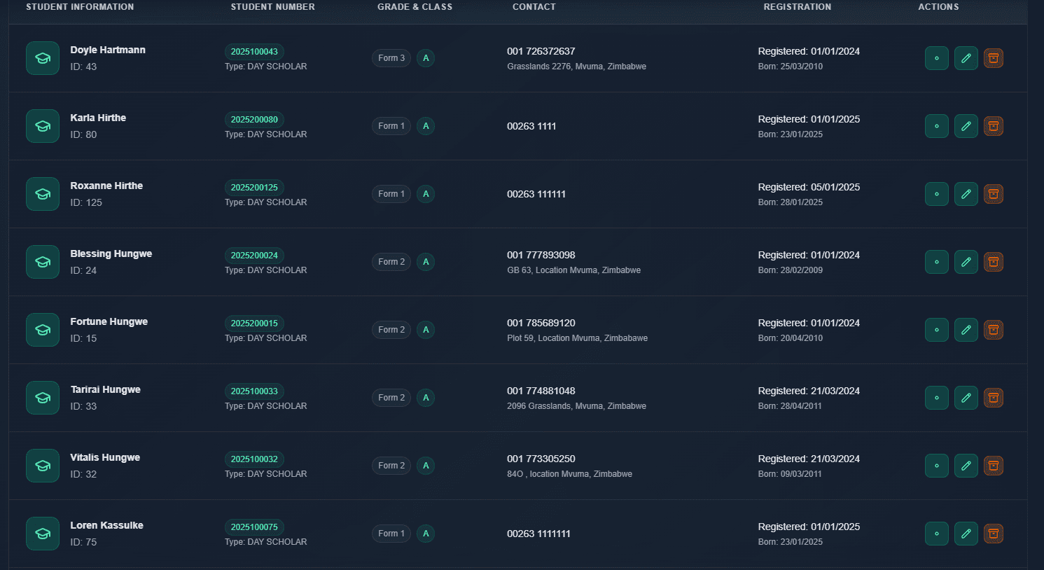 Student list dashboard showing learner records and information.